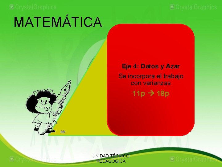 MATEMÁTICA Eje 4: Datos y Azar Se incorpora el trabajo con varianzas 11 p