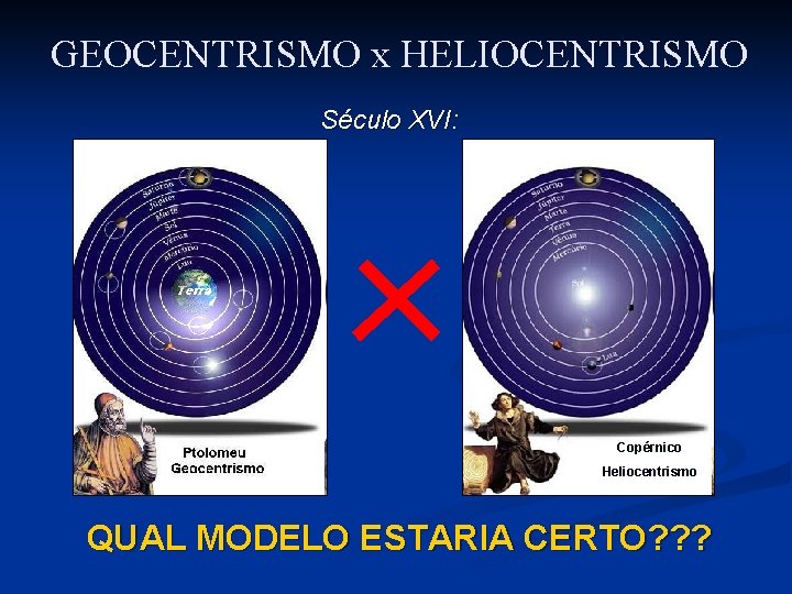 GEOCENTRISMO x HELIOCENTRISMO Século XVI: Copérnico Heliocentrismo QUAL MODELO ESTARIA CERTO? ? ? GEOCENTRISMO x HELIOCENTRISMO Século XVI: Copérnico Heliocentrismo QUAL MODELO ESTARIA CERTO? ? ?