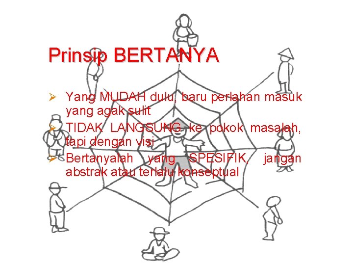 Prinsip BERTANYA Ø Yang MUDAH dulu, baru perlahan masuk yang agak sulit Ø TIDAK Prinsip BERTANYA Ø Yang MUDAH dulu, baru perlahan masuk yang agak sulit Ø TIDAK