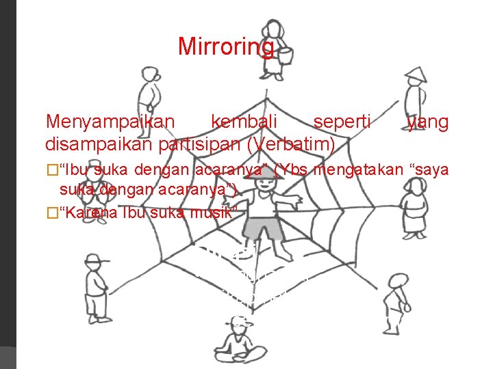 Mirroring Menyampaikan kembali seperti disampaikan partisipan (Verbatim) yang �“Ibu suka dengan acaranya” (Ybs mengatakan