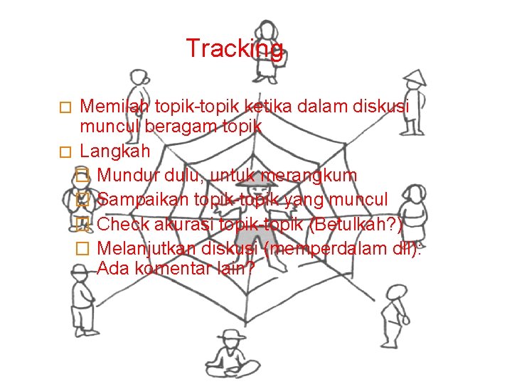 Tracking Memilah topik-topik ketika dalam diskusi muncul beragam topik � Langkah � Mundur dulu, Tracking Memilah topik-topik ketika dalam diskusi muncul beragam topik � Langkah � Mundur dulu,