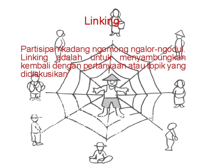 Linking Partisipan kadang ngomong ngalor-ngodul. Linking adalah untuk menyambungkan kembali dengan pertanyaan atau topik