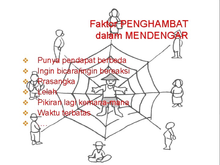 Faktor PENGHAMBAT dalam MENDENGAR v v v v Punya pendapat berbeda Ingin bicara/ingin bereaksi Faktor PENGHAMBAT dalam MENDENGAR v v v v Punya pendapat berbeda Ingin bicara/ingin bereaksi