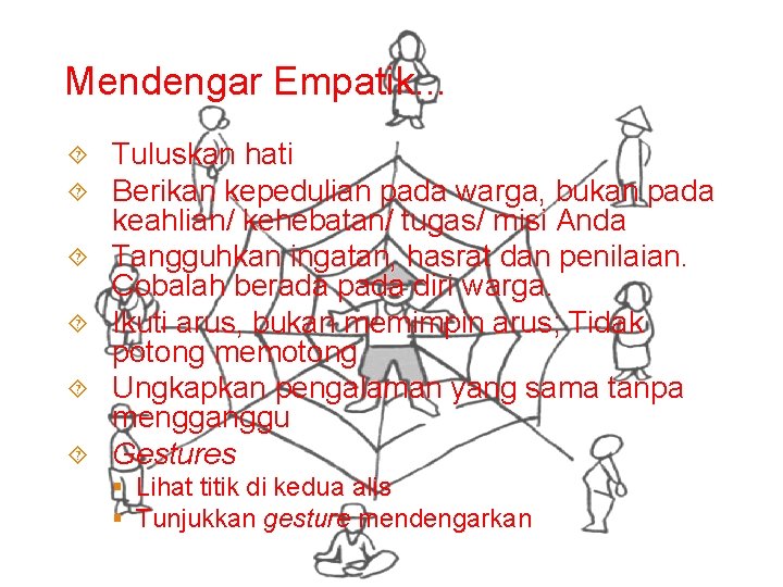 Mendengar Empatik. . . Tuluskan hati Berikan kepedulian pada warga, bukan pada keahlian/ kehebatan/ Mendengar Empatik. . . Tuluskan hati Berikan kepedulian pada warga, bukan pada keahlian/ kehebatan/