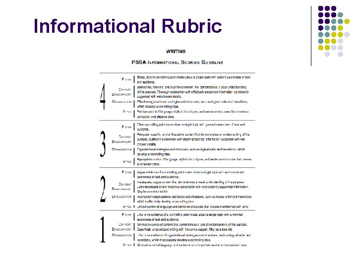 Informational Rubric Informational Rubric