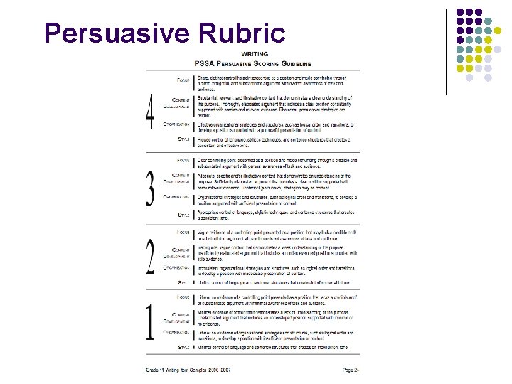 Persuasive Rubric Persuasive Rubric