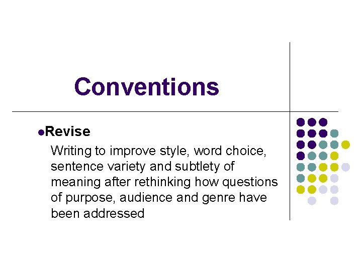 Conventions l. Revise Writing to improve style, word choice, sentence variety and subtlety of Conventions l. Revise Writing to improve style, word choice, sentence variety and subtlety of