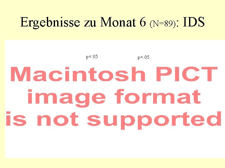 Ergebnisse zu Monat 6 (N=89): IDS p<. 05 