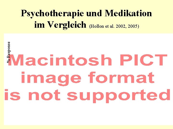 % Response Psychotherapie und Medikation im Vergleich (Hollon et al. 2002, 2005) 