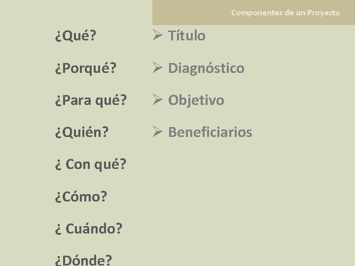 Componentes de un Proyecto ¿Qué? Ø Título ¿Porqué? Ø Diagnóstico ¿Para qué? Ø Objetivo