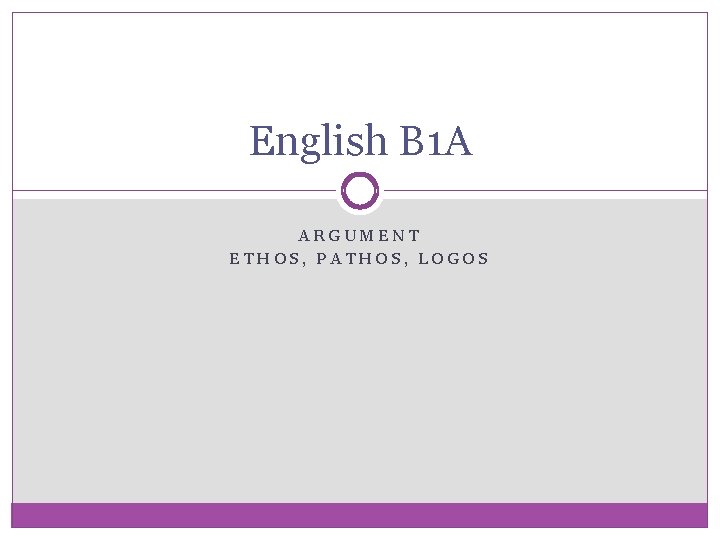 English B 1 A ARGUMENT ETHOS, PATHOS, LOGOS 
