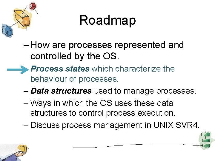 Roadmap – How are processes represented and controlled by the OS. – Process states