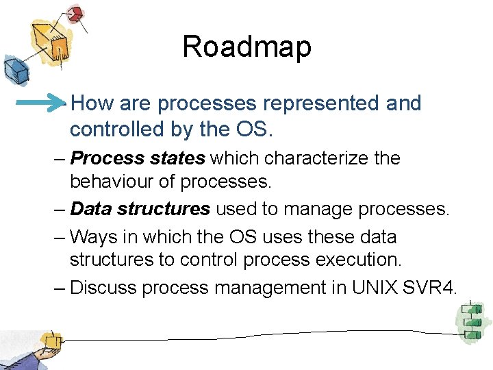Roadmap – How are processes represented and controlled by the OS. – Process states