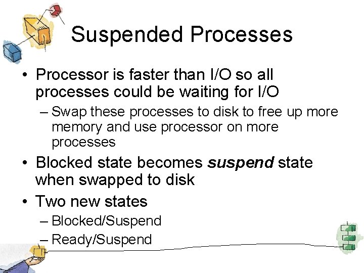 Suspended Processes • Processor is faster than I/O so all processes could be waiting