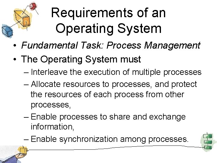 Requirements of an Operating System • Fundamental Task: Process Management • The Operating System