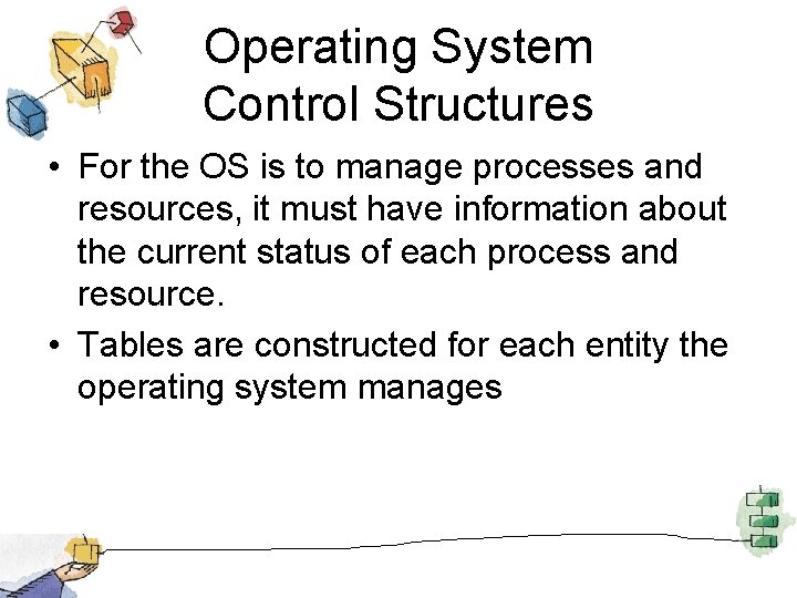 Operating System Control Structures • For the OS is to manage processes and resources,