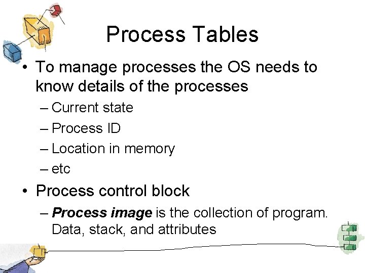 Process Tables • To manage processes the OS needs to know details of the