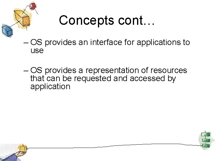 Concepts cont… – OS provides an interface for applications to use – OS provides