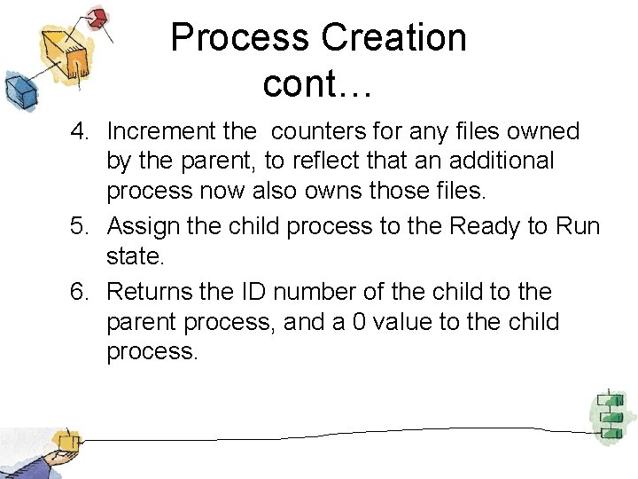 Process Creation cont… 4. Increment the counters for any files owned by the parent,