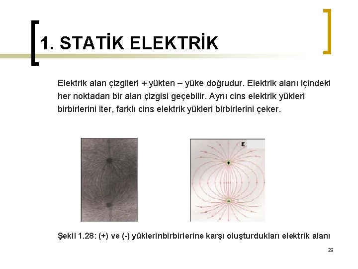 1. STATİK ELEKTRİK Elektrik alan çizgileri + yükten – yüke doğrudur. Elektrik alanı içindeki