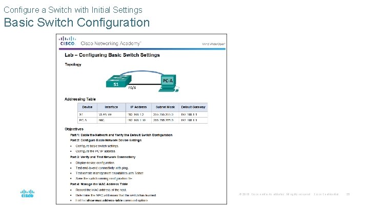 Configure a Switch with Initial Settings Basic Switch Configuration © 2016 Cisco and/or its