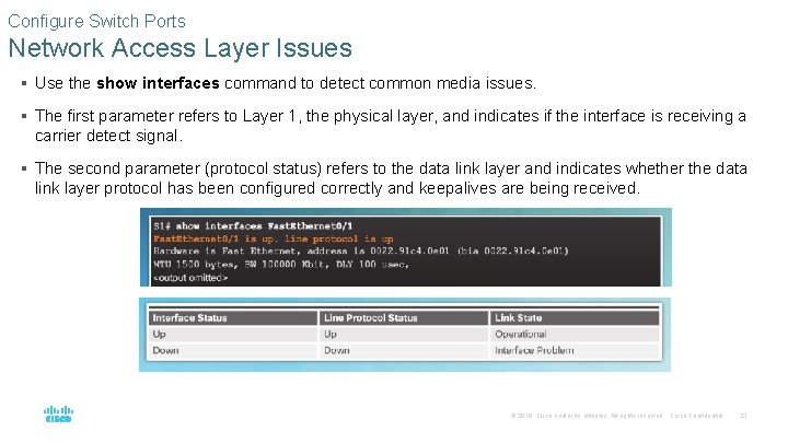 Configure Switch Ports Network Access Layer Issues § Use the show interfaces command to