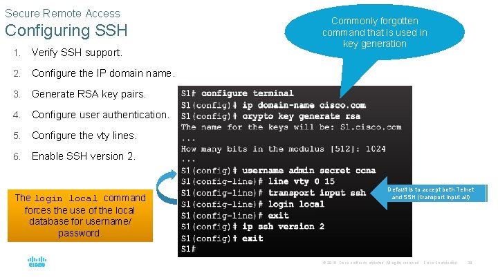 Secure Remote Access Configuring SSH 1. Verify SSH support. 2. Configure the IP domain