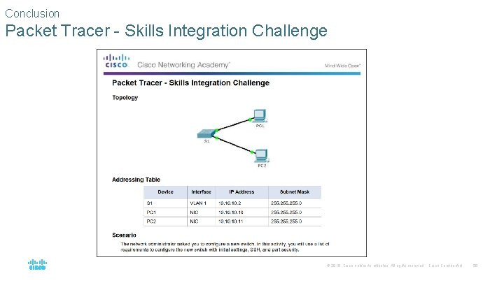 Conclusion Packet Tracer - Skills Integration Challenge © 2016 Cisco and/or its affiliates. All