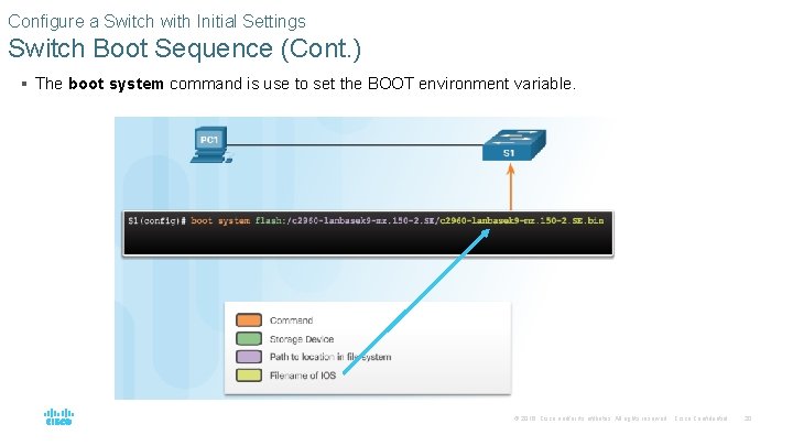 Configure a Switch with Initial Settings Switch Boot Sequence (Cont. ) § The boot