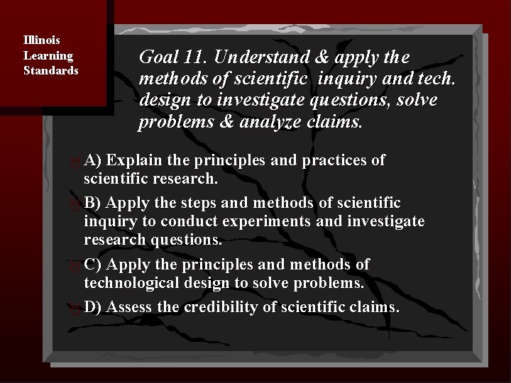 Illinois Learning Standards Goal 11. Understand & apply the methods of scientific inquiry and