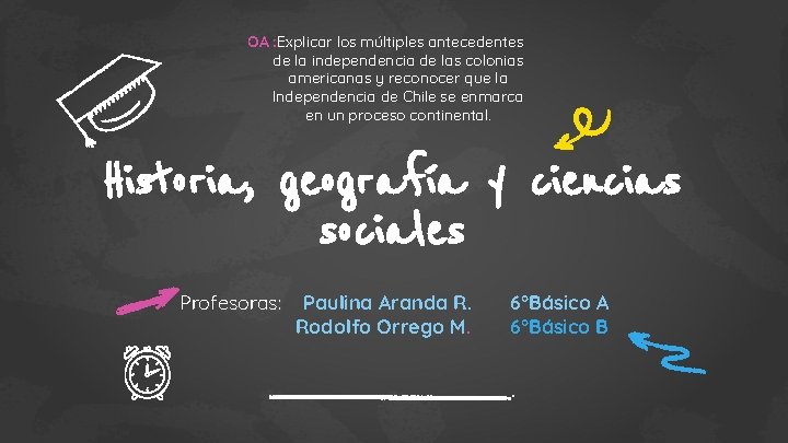 OA : Explicar los múltiples antecedentes de la independencia de las colonias americanas y