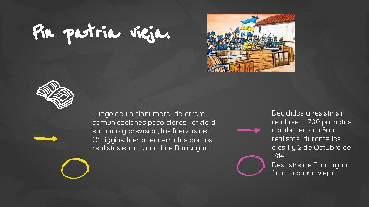 Fin patria vieja. Luego de un sinnumero de errore, comunicaciones poco claras , afkta