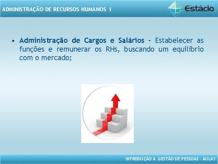 ADMINISTRAÇÃO DE RECURSOS HUMANOS I • Administração de Cargos e Salários - Estabelecer as