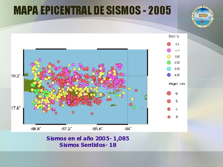 MAPA EPICENTRAL DE SISMOS - 2005 Sismos en el año 2005 - 1, 085