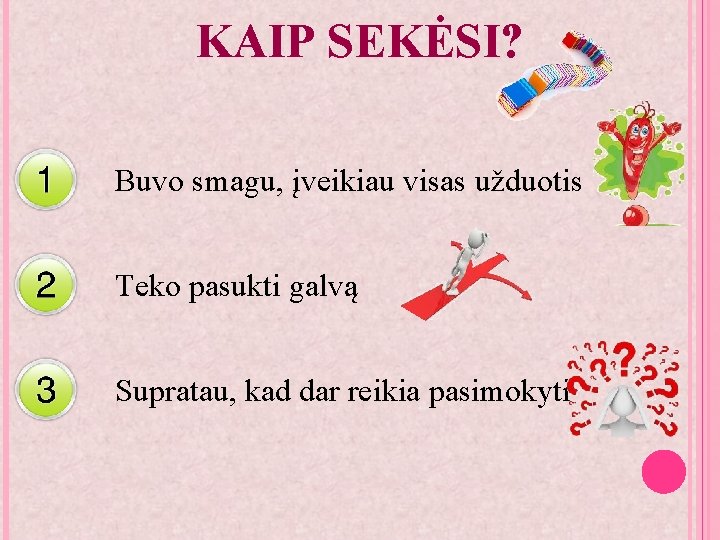 KAIP SEKĖSI? Buvo smagu, įveikiau visas užduotis Teko pasukti galvą Supratau, kad dar reikia