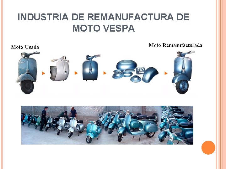 INDUSTRIA DE REMANUFACTURA DE MOTO VESPA Moto Usada Moto Remanufacturada 