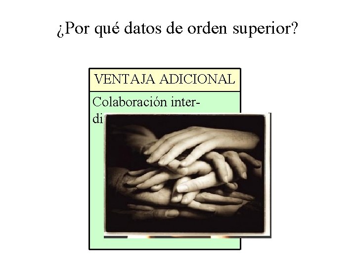 ¿Por qué datos de orden superior? VENTAJA DESVENTAJAS ADICIONAL Colaboración inter. Complejidad matemática disciplinaria