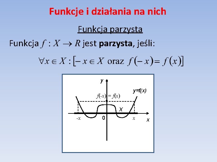 Funkcje i działania na nich Funkcja parzysta jest parzysta, jeśli: y f(-x) = f(x)