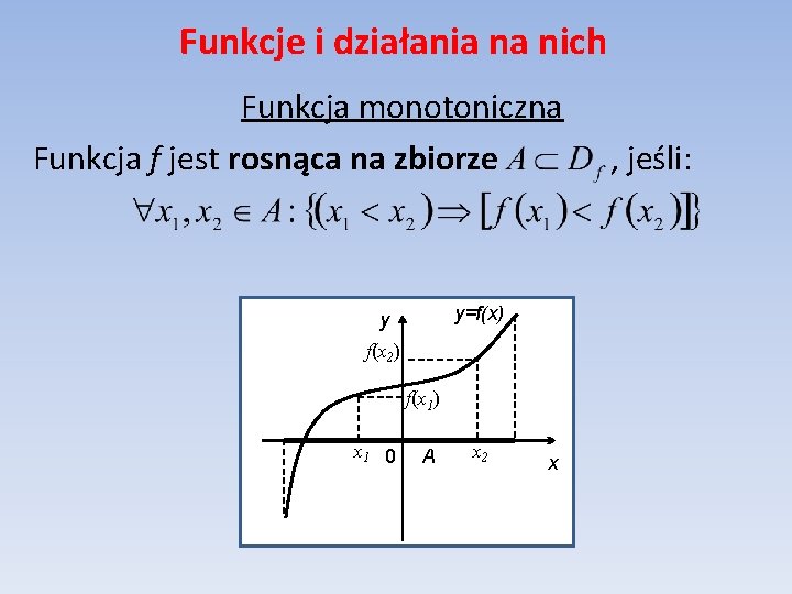 Funkcje i działania na nich Funkcja monotoniczna Funkcja f jest rosnąca na zbiorze y=f(x)