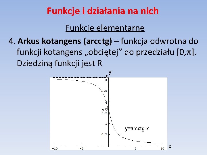 Funkcje i działania na nich Funkcje elementarne 4. Arkus kotangens (arcctg) – funkcja odwrotna