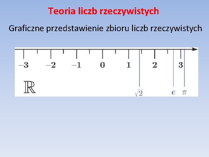 Teoria liczb rzeczywistych Graficzne przedstawienie zbioru liczb rzeczywistych 