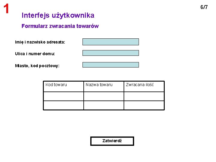 1 6/7 Interfejs użytkownika Formularz zwracania towarów Imię i nazwisko adresata: Ulica i numer