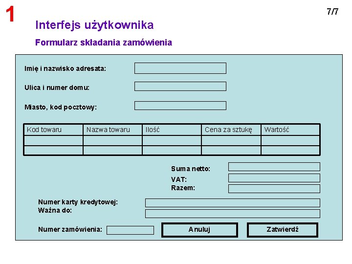 1 7/7 Interfejs użytkownika Formularz składania zamówienia Imię i nazwisko adresata: Ulica i numer