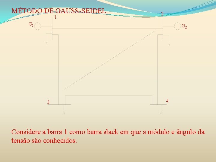 MÉTODO DE GAUSS-SEIDEL 1 2 G 1 G 2 3 4 Considere a barra