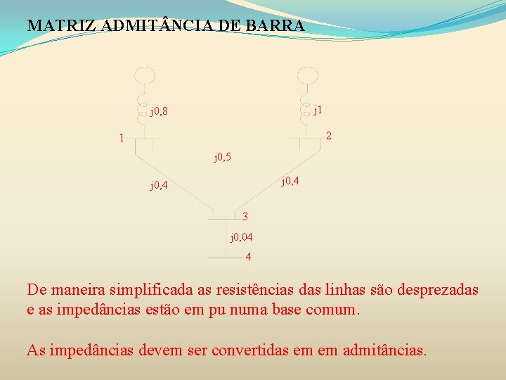 MATRIZ ADMIT NCIA DE BARRA j 1 j 0, 8 2 1 j 0,