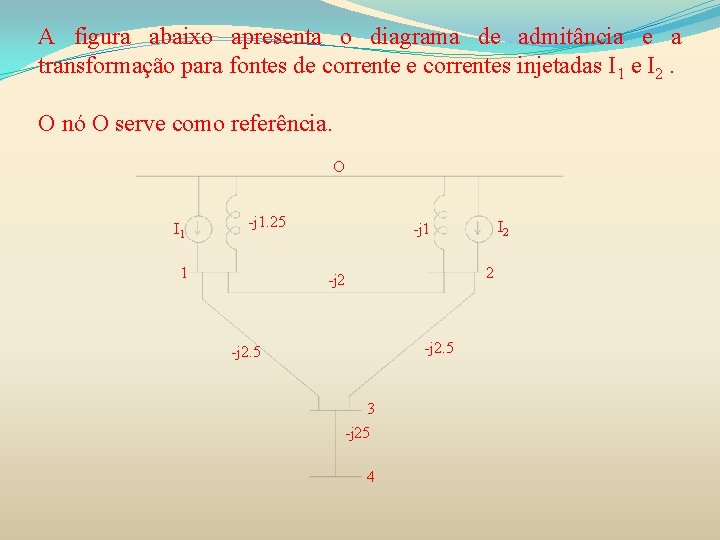 A figura abaixo apresenta o diagrama de admitância e a transformação para fontes de