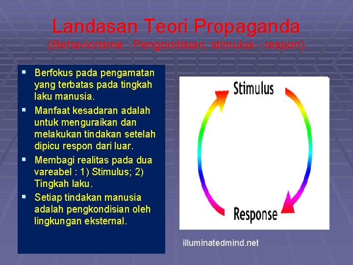 Landasan Teori Propaganda (Behaviorisme : Pengondisian, stimulus - respon) § Berfokus pada pengamatan §