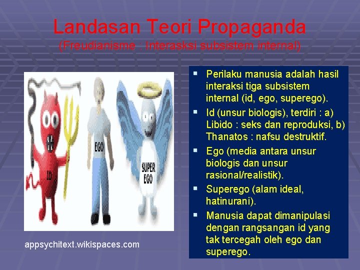 Landasan Teori Propaganda (Freudianisme : Interasksi subsistem internal) § Perilaku manusia adalah hasil §