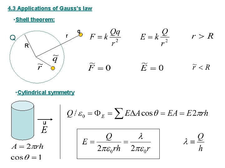 4. 3 Applications of Gauss’s law • Shell theorem: r Q R • Cylindrical