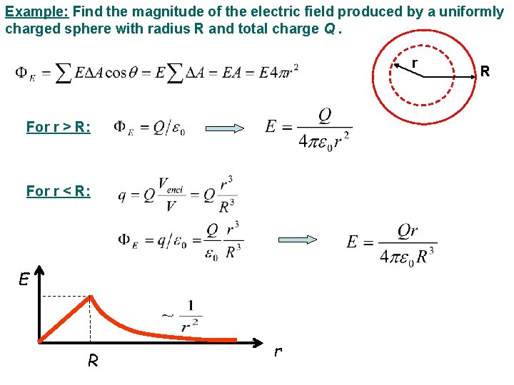 Example: Find the magnitude of the electric field produced by a uniformly charged sphere